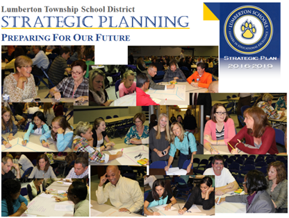strategic planning 